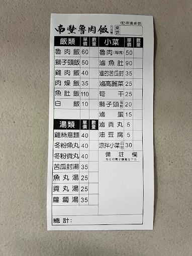 高雄南豐魯肉飯點餐單